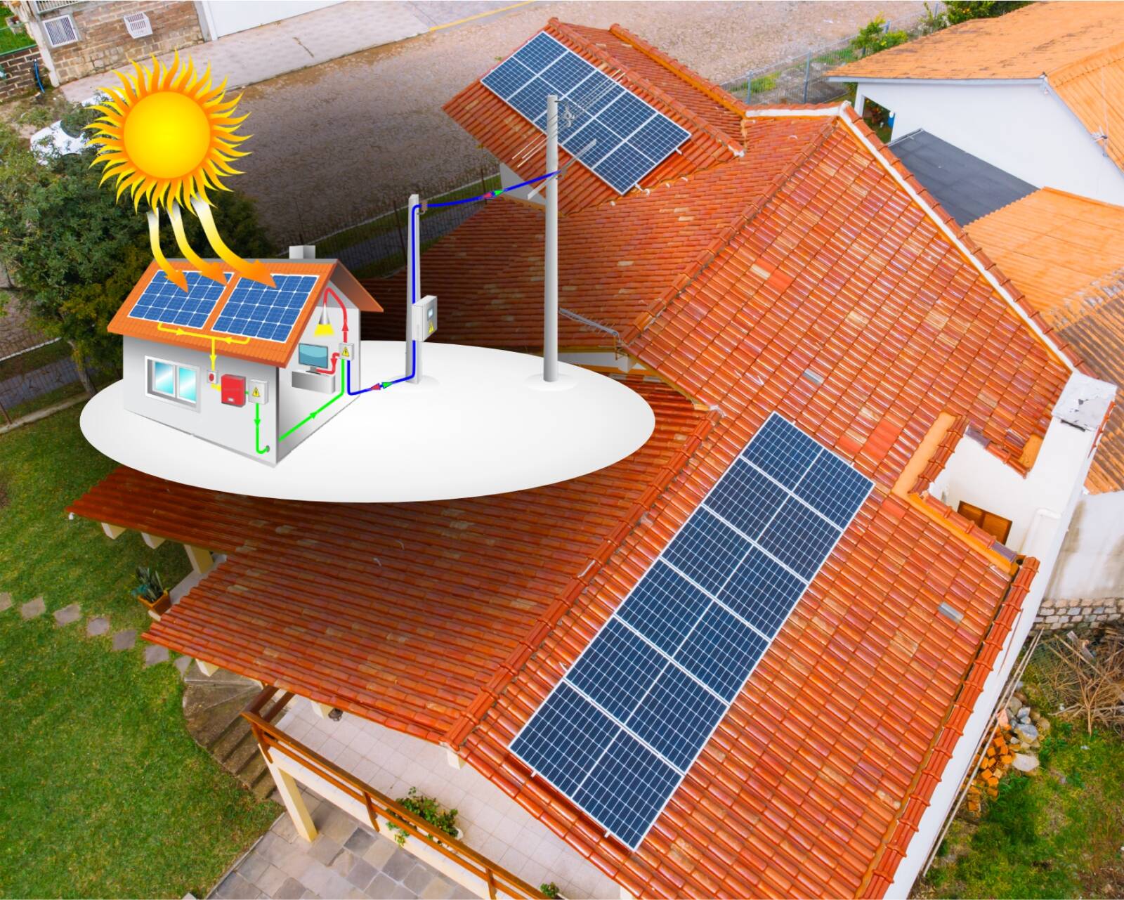 Como funciona a energia solar