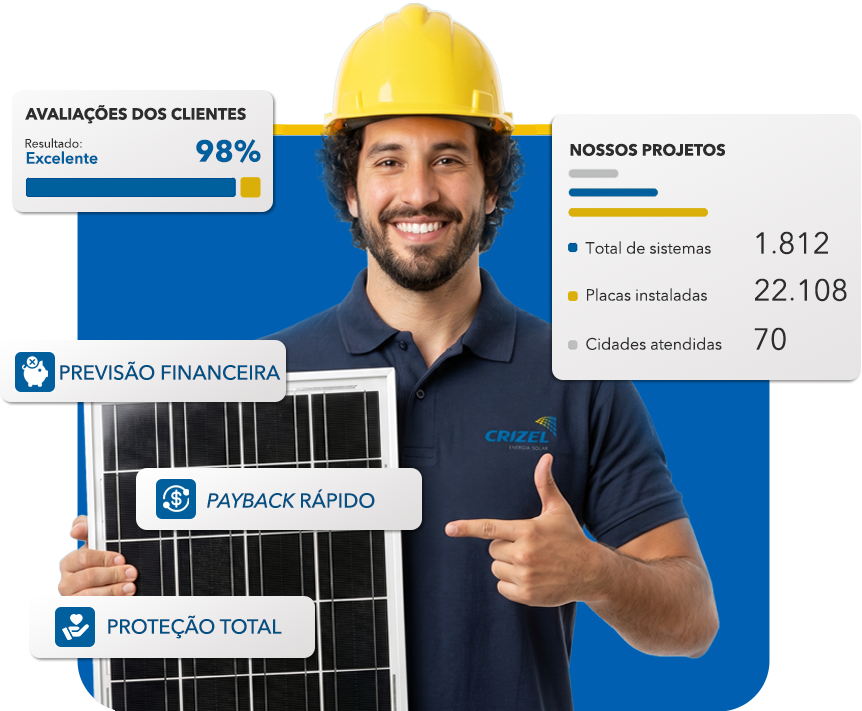 Crizel para empresas