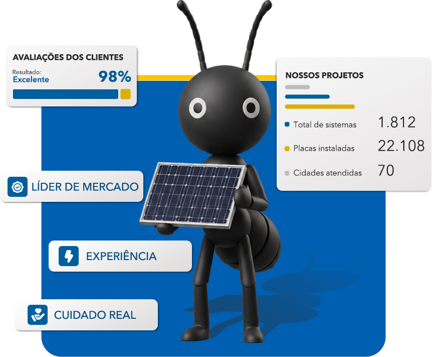 Inverno Inteligente