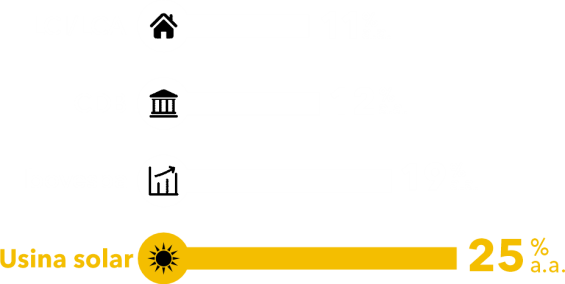 usina-investimento-energia-fotovoltaica3lucrar